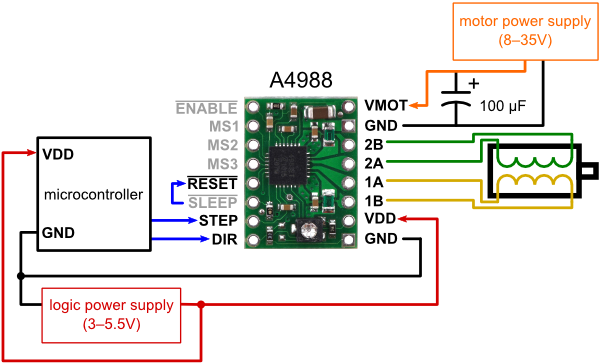 DRIVER PARA MOTOR A PASOS CON DISIPADOR A4988